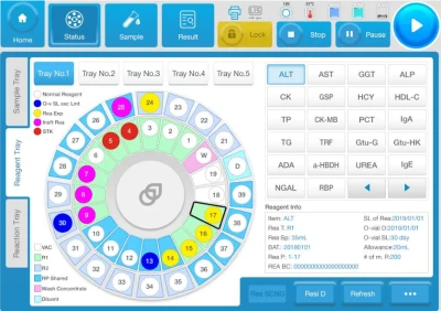 Биохимический анализатор ZYBIO EXC200